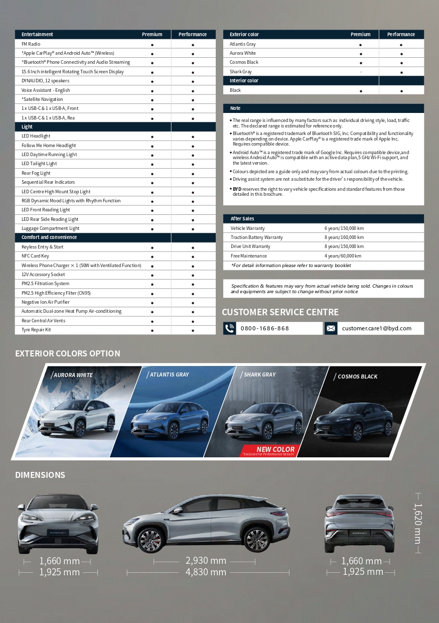 Spesifikasi BYD Sealion 7 Bagian 2