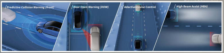 Fitur ADAS Sealion 7