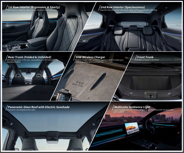 Interior BYD Sealion 7